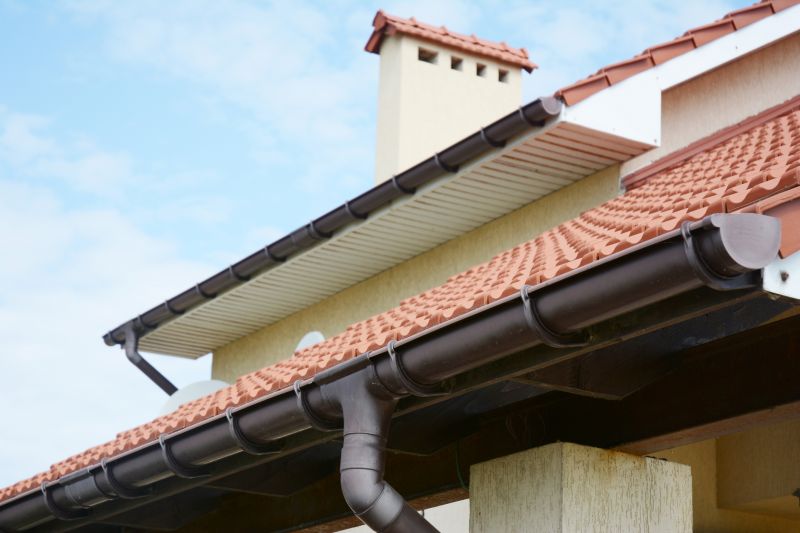 Gutter Installation Service